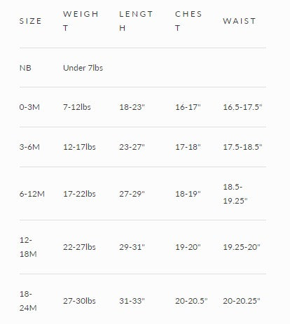 Long Sleeve Bodysuit - Thyme